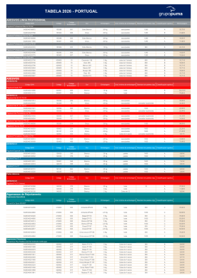 Tabela de Preços PUMA Portugal 2026